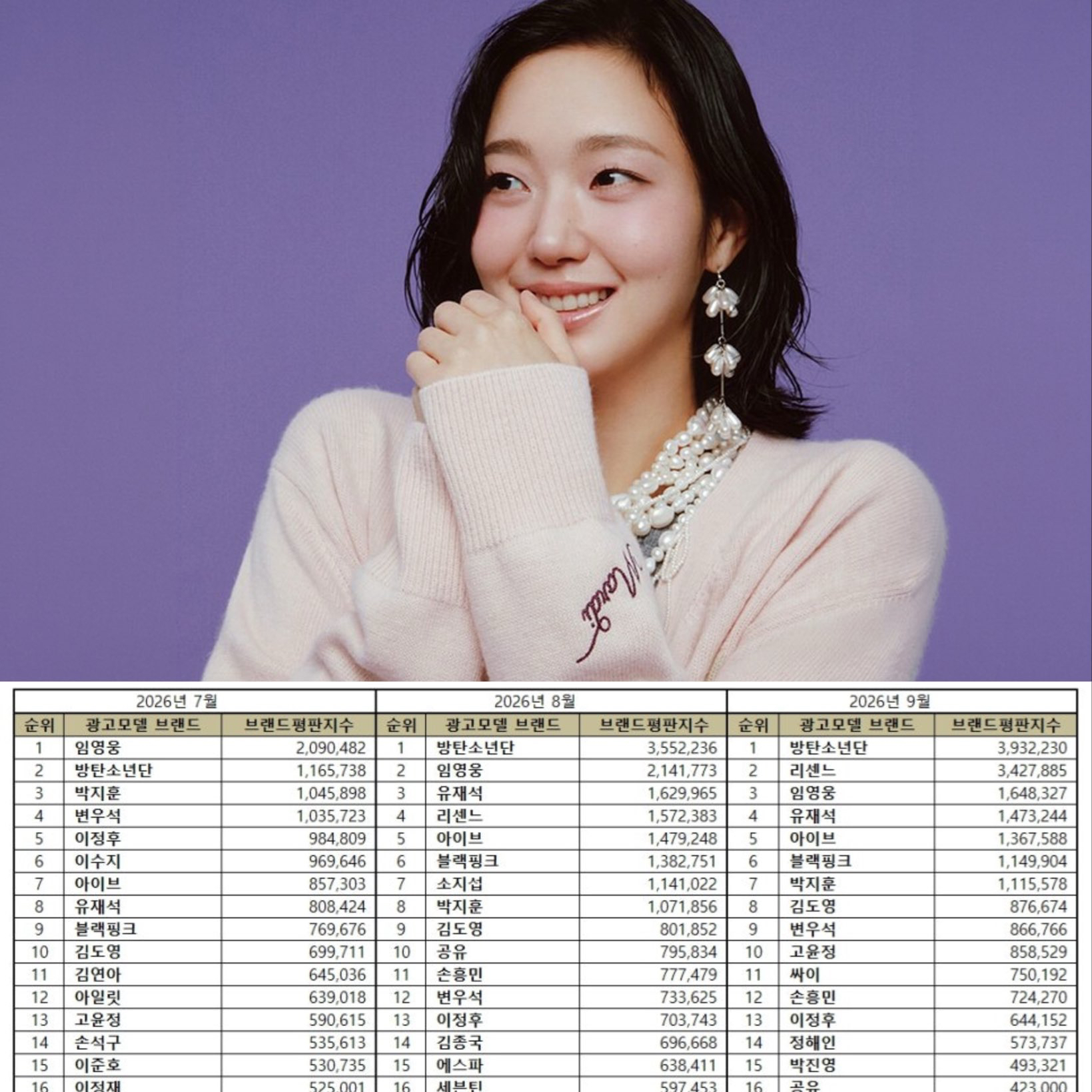 A moment captured by a fan of Kim Goeun