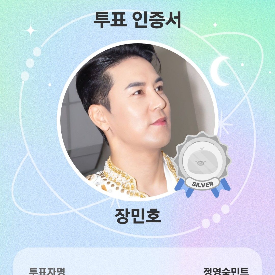 張民好的幕後花絮