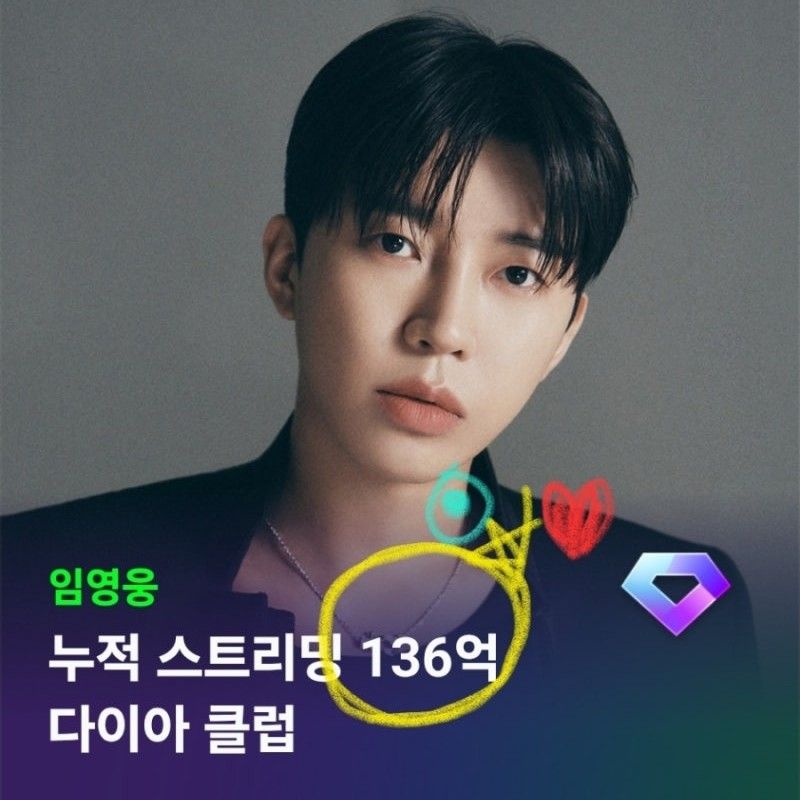 イム・ヨンウンの最近の活動ショット