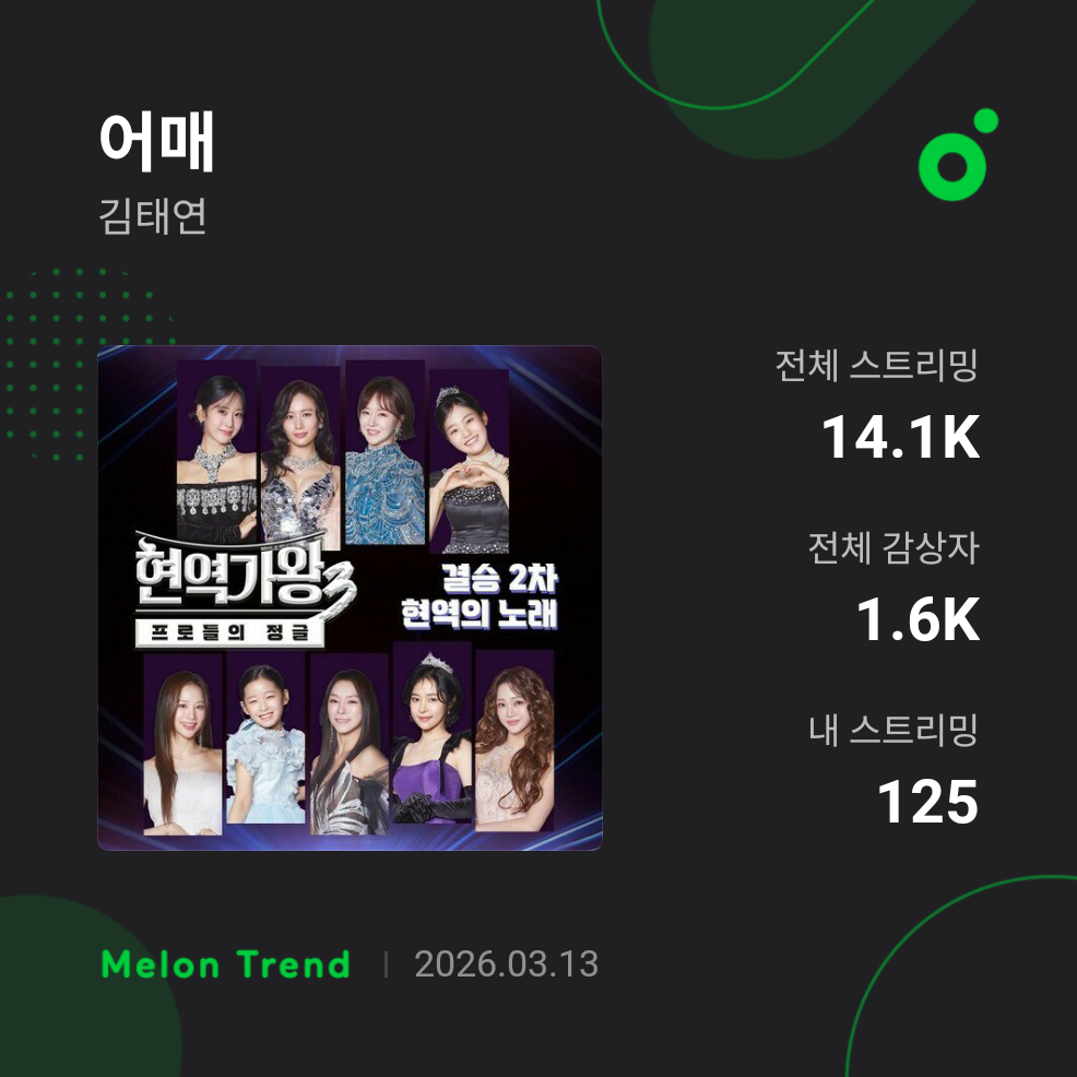 김태연의 최신 사진