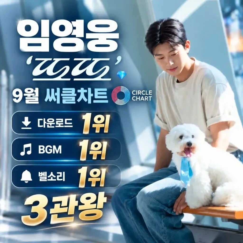 Foto kegiatan terbaru dari Lim Youngwoong