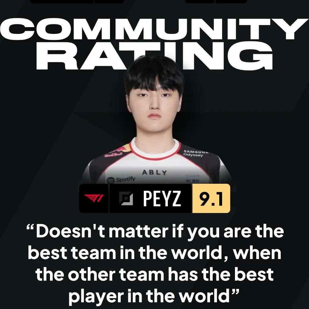 Foto terbaru dari Peyz