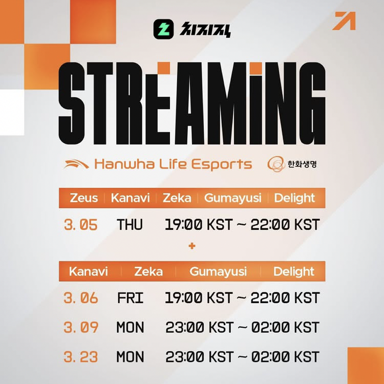 Behind-the-scenes cut of Gumayusi