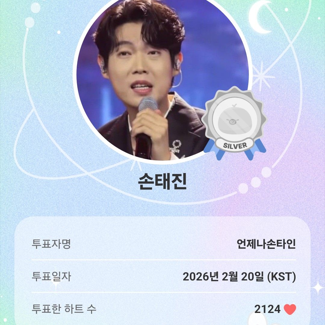 Latest photo of Son Taejin