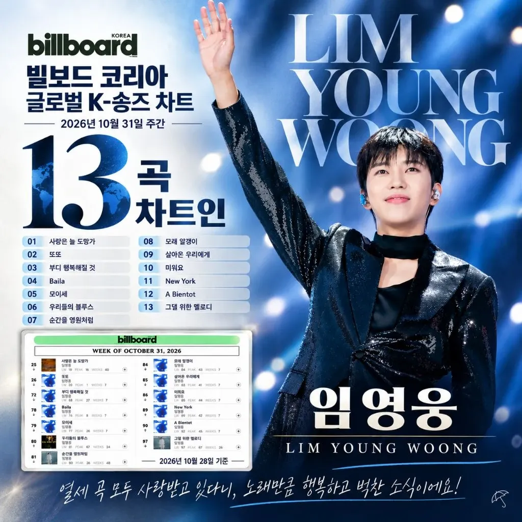 Momen yang diabadikan oleh penggemar Lim Youngwoong