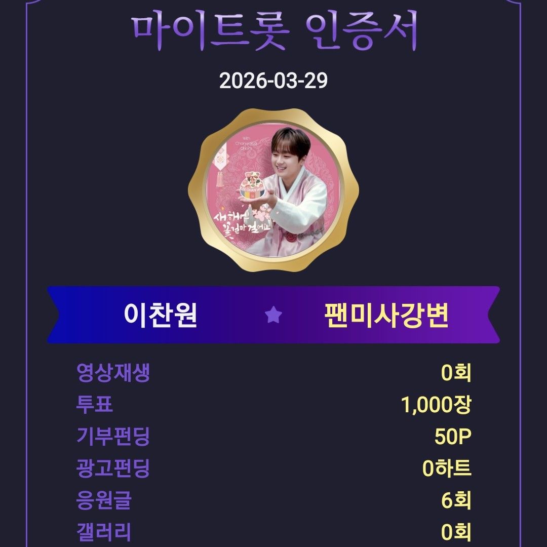 Foto kegiatan terbaru dari Lee Chanwon