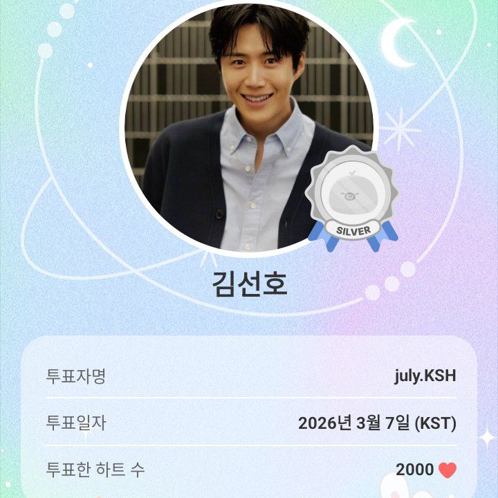 Recent activity shot of Kim Seonho