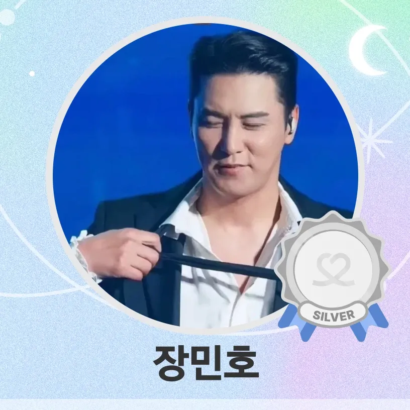 Foto kegiatan terbaru dari Jang Minho
