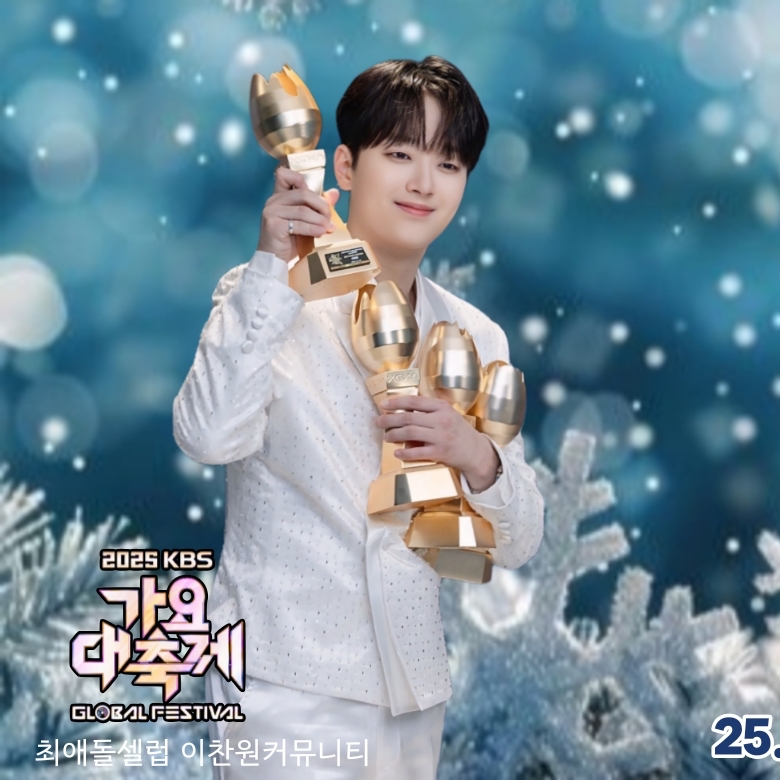 Foto kegiatan terbaru dari Lee Chanwon