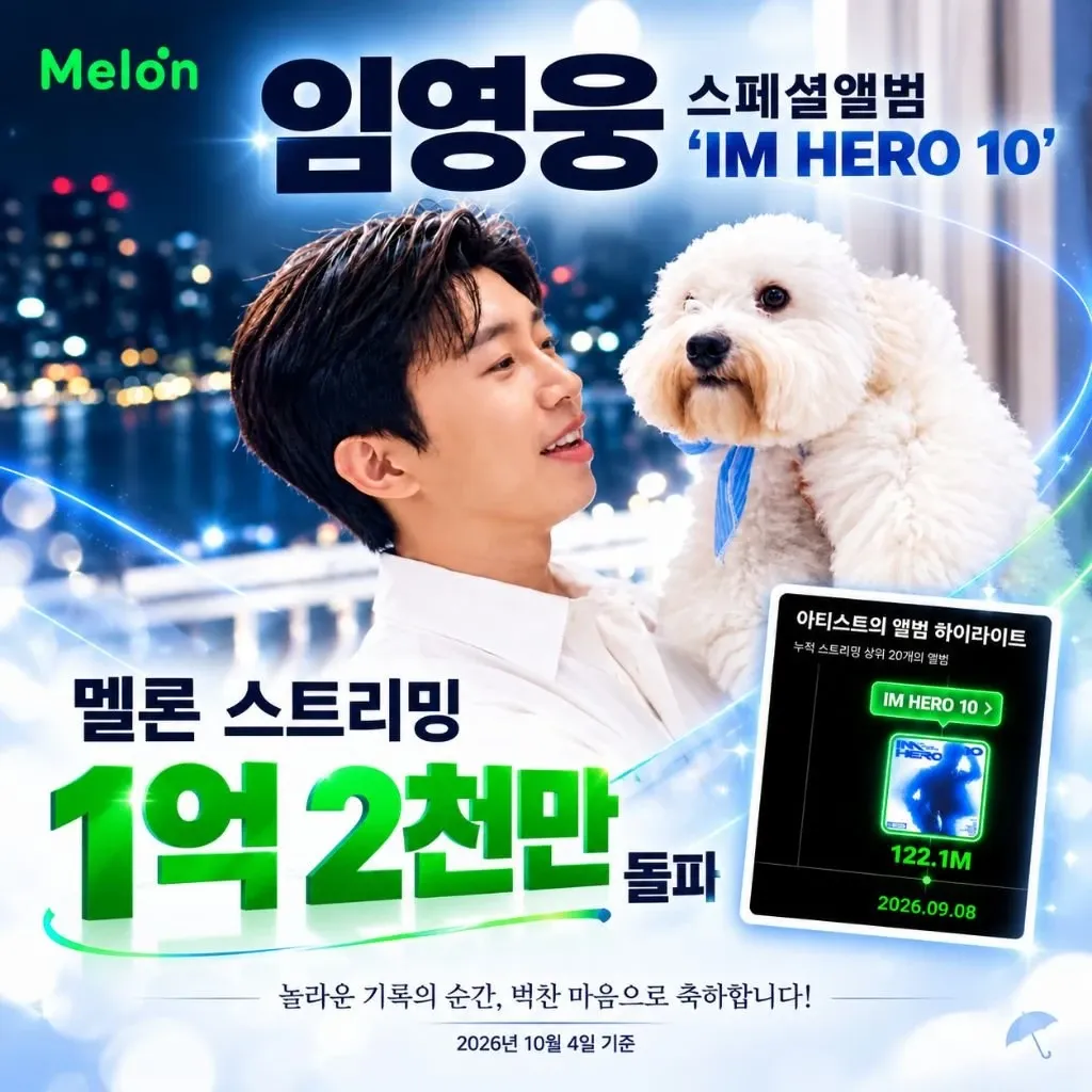 Foto kegiatan terbaru dari Lim Youngwoong