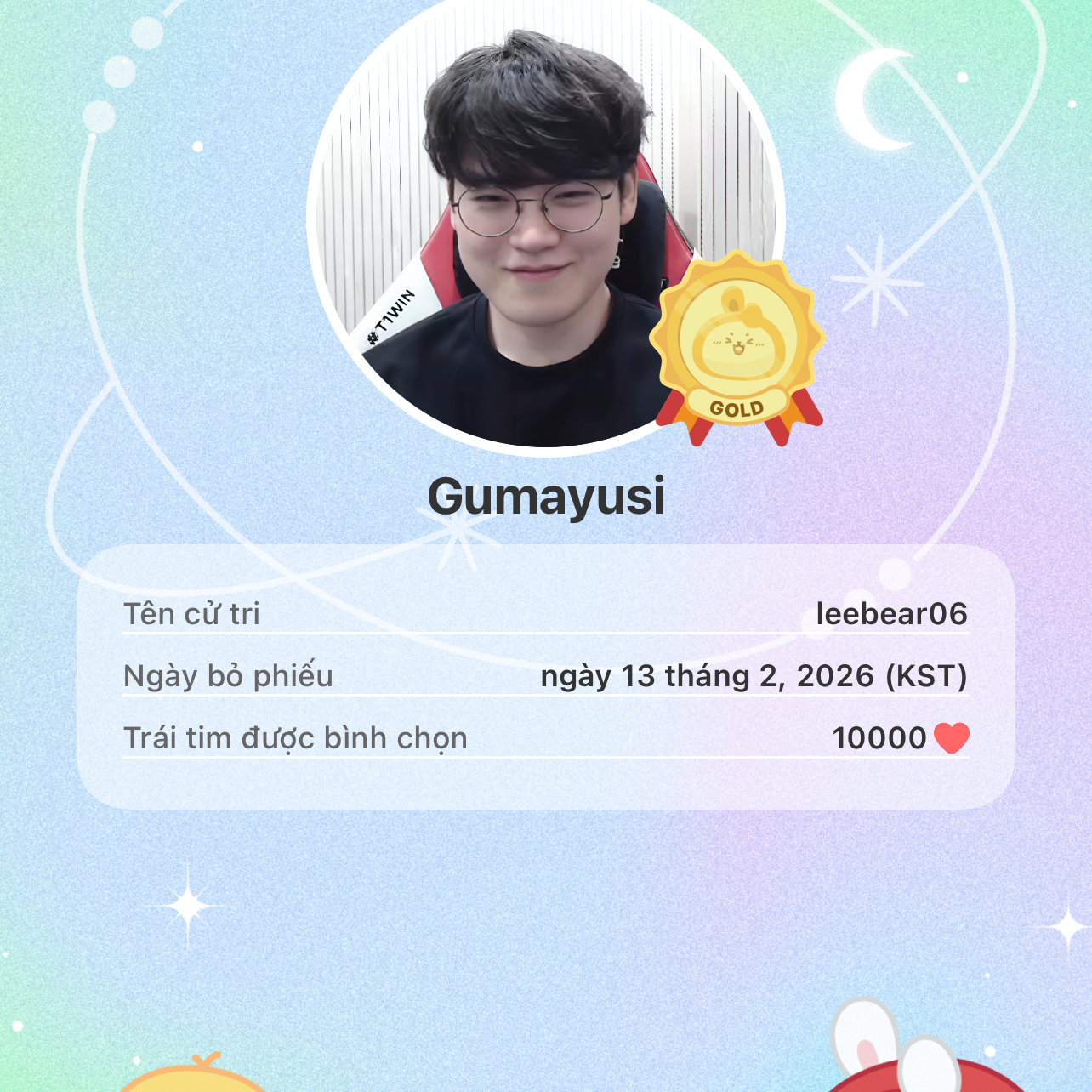 Behind-the-scenes cut of Gumayusi