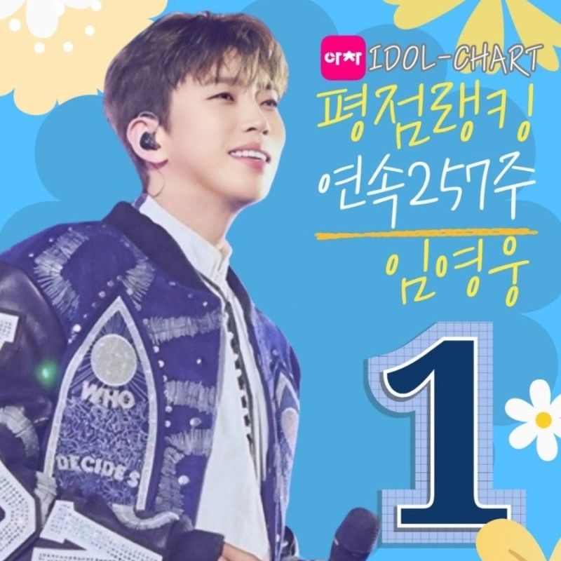 Cuplikan di balik layar dari Lim Youngwoong