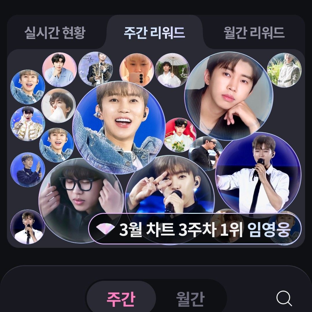 イム・ヨンウンの最近の活動ショット