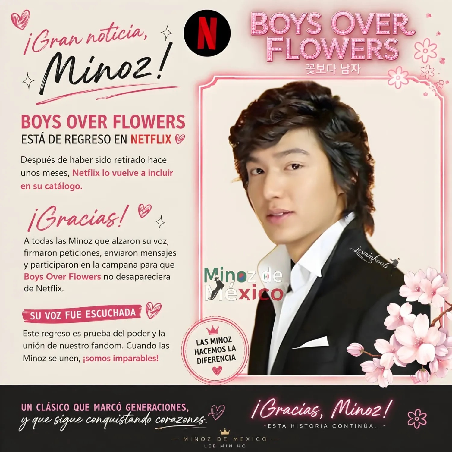 Recent activity shot of Lee Minho