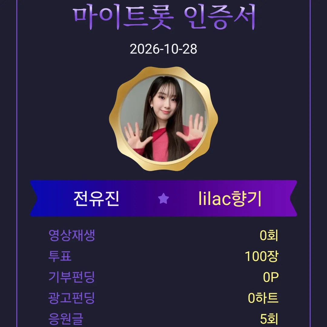 Foto kegiatan terbaru dari Jeon Yujin