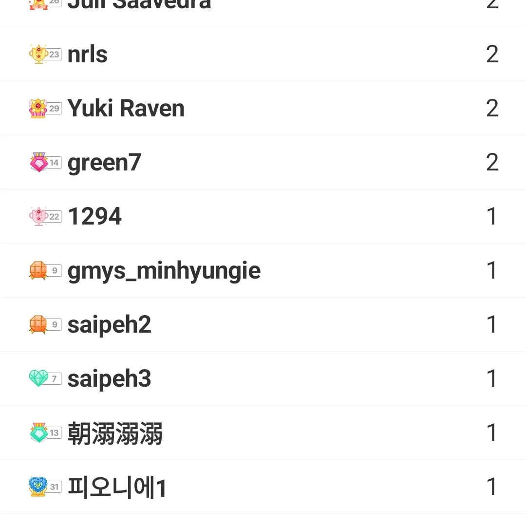 Recent activity shot of Cha Eunwoo