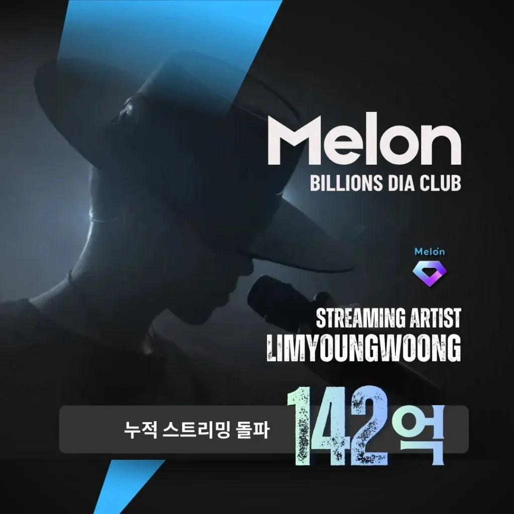 Behind-the-scenes cut of Lim Youngwoong
