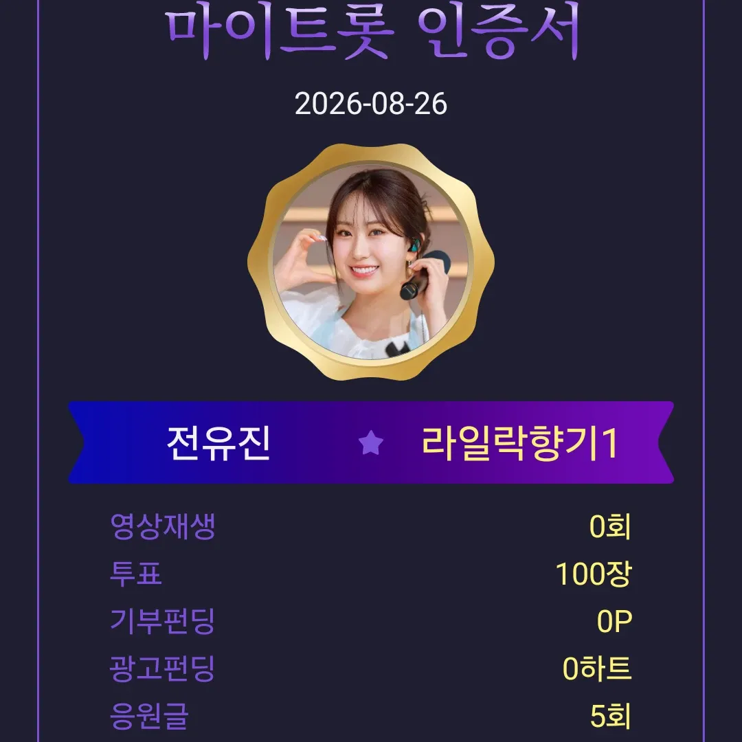 Foto kegiatan terbaru dari Jeon Yujin