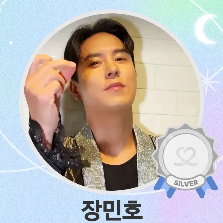 Cuplikan di balik layar dari Jang Minho