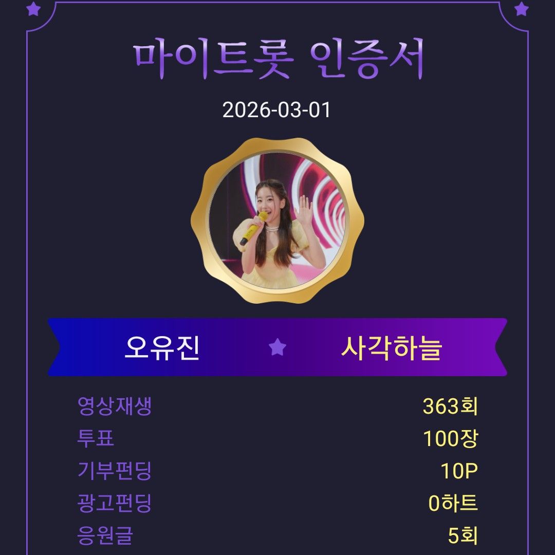 Oh Yujin的幕後花絮