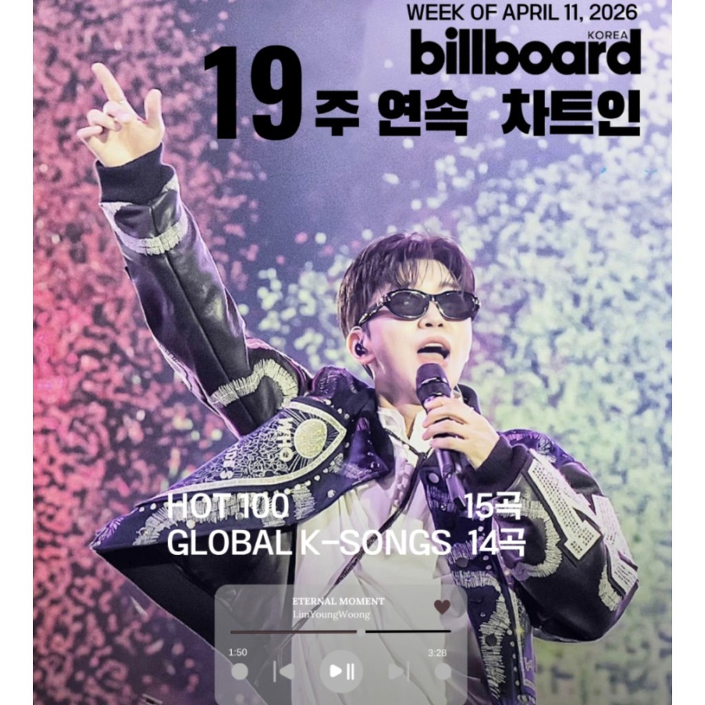 Foto kegiatan terbaru dari Lim Youngwoong