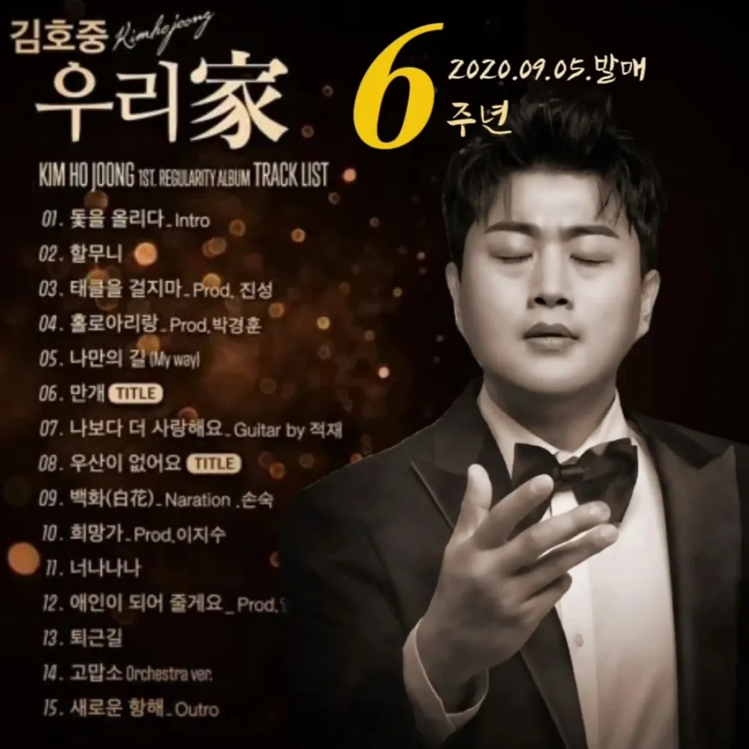 Behind-the-scenes cut of Kim Hojoong