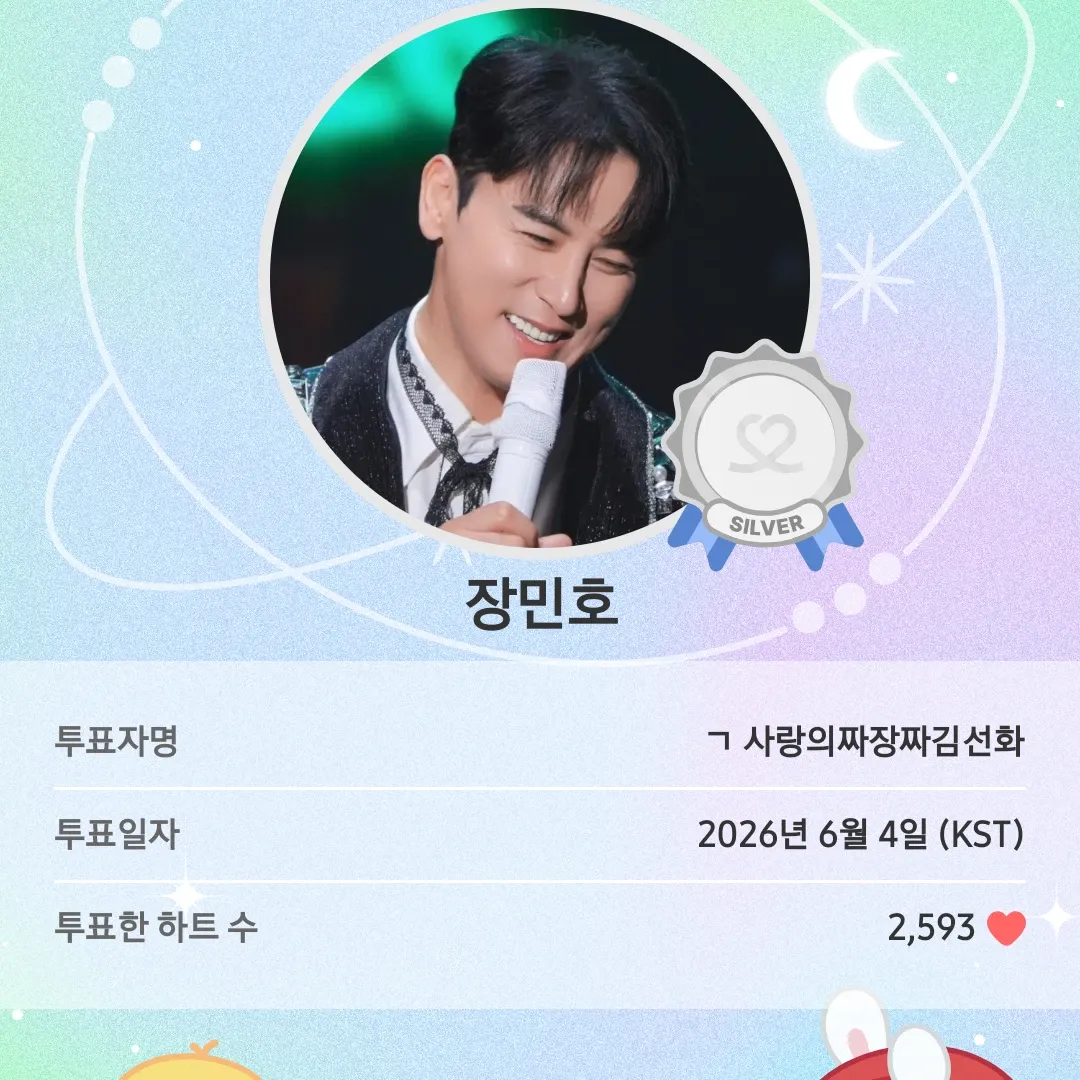 Foto terbaru dari Jang Minho