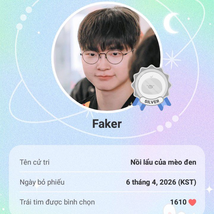 Latest photo of Faker