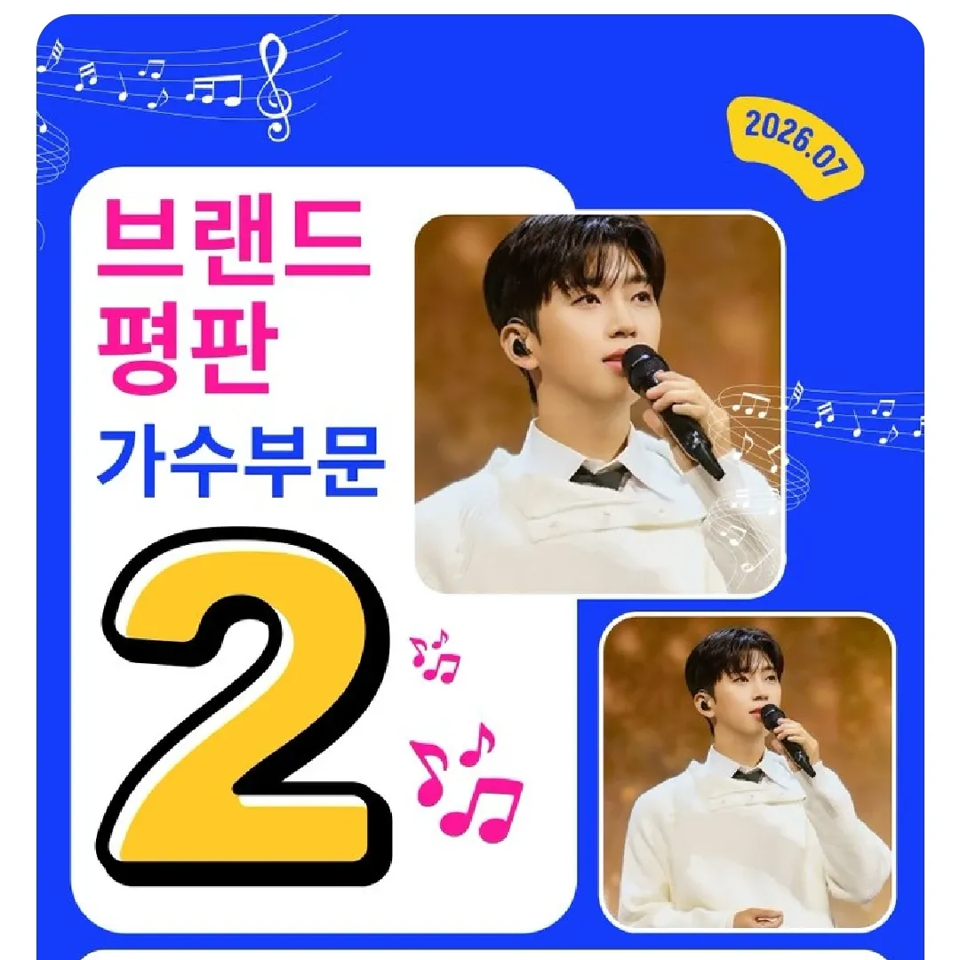 Foto kegiatan terbaru dari Lim Youngwoong