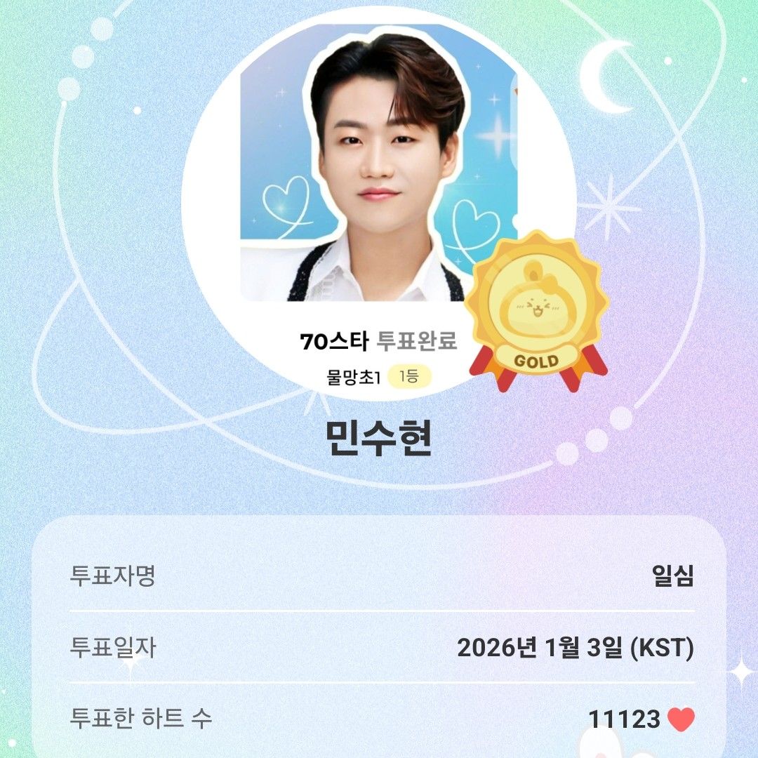 Recent activity shot of Min Soohyun