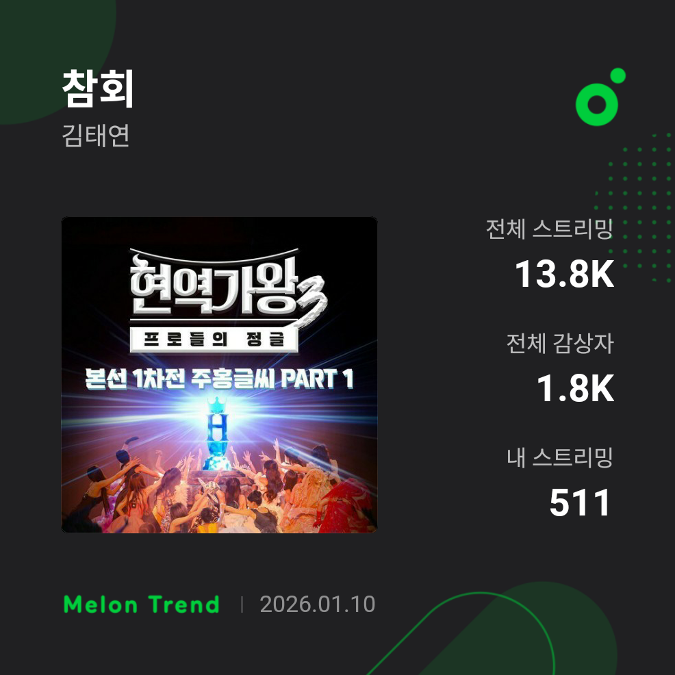 김태연 팬이 찍은 순간