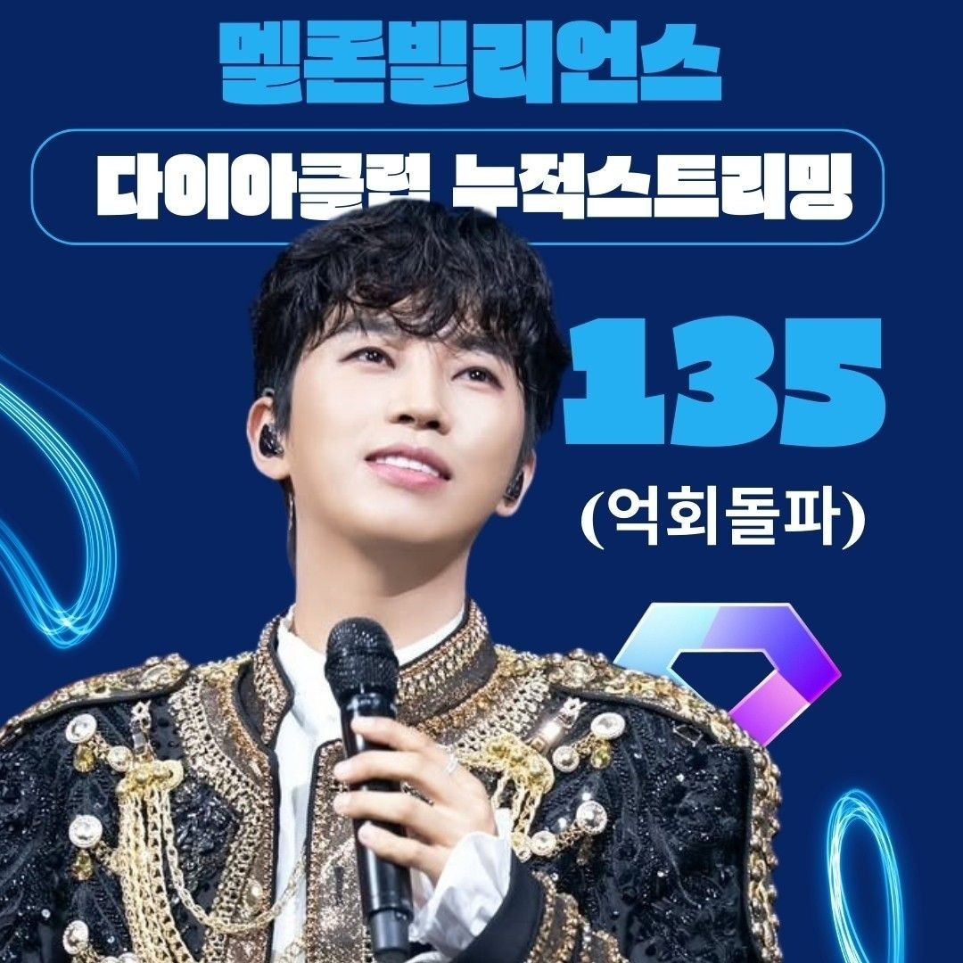 Cuplikan di balik layar dari Lim Youngwoong