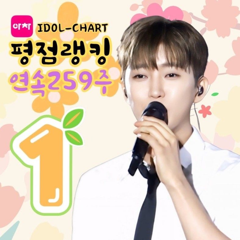 Latest photo of Lim Youngwoong