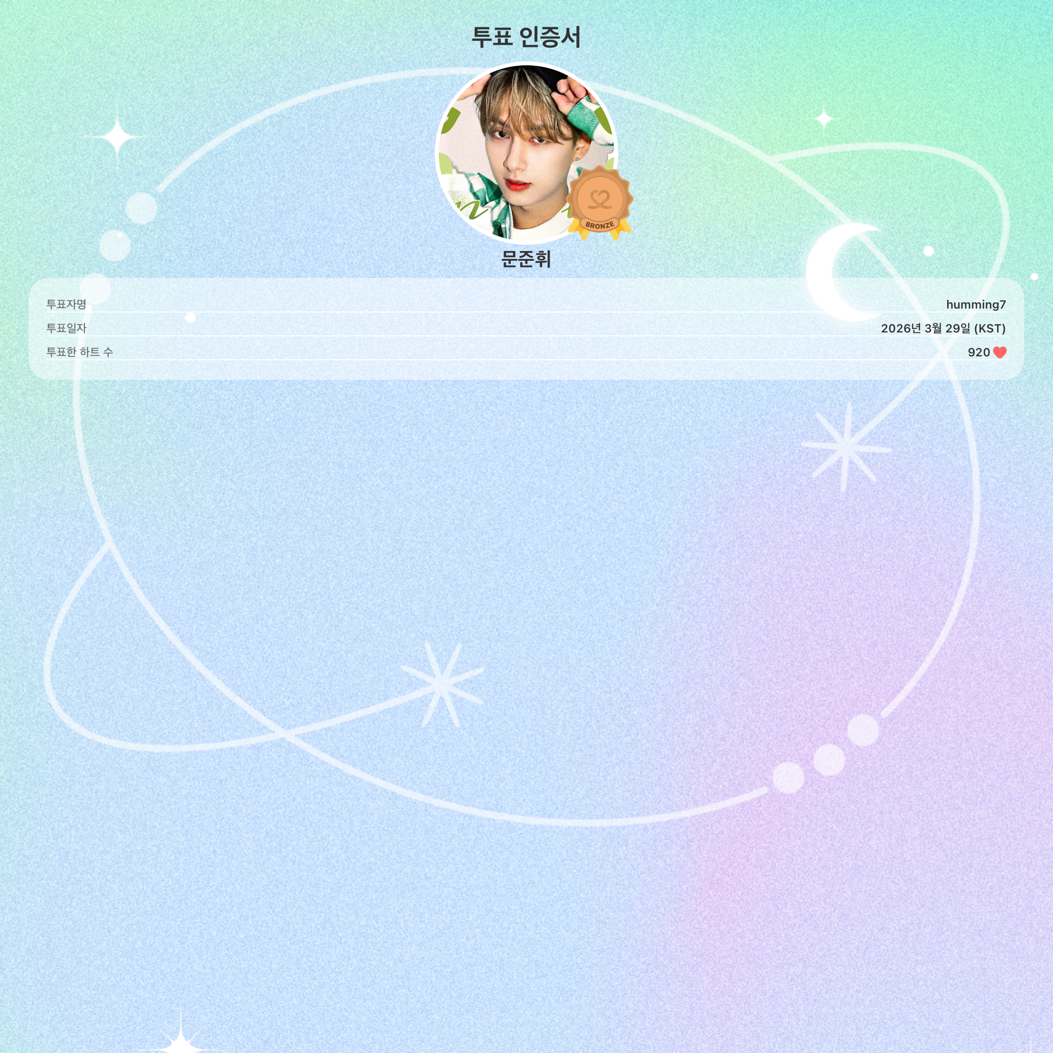 Latest photo of Wen Junhui