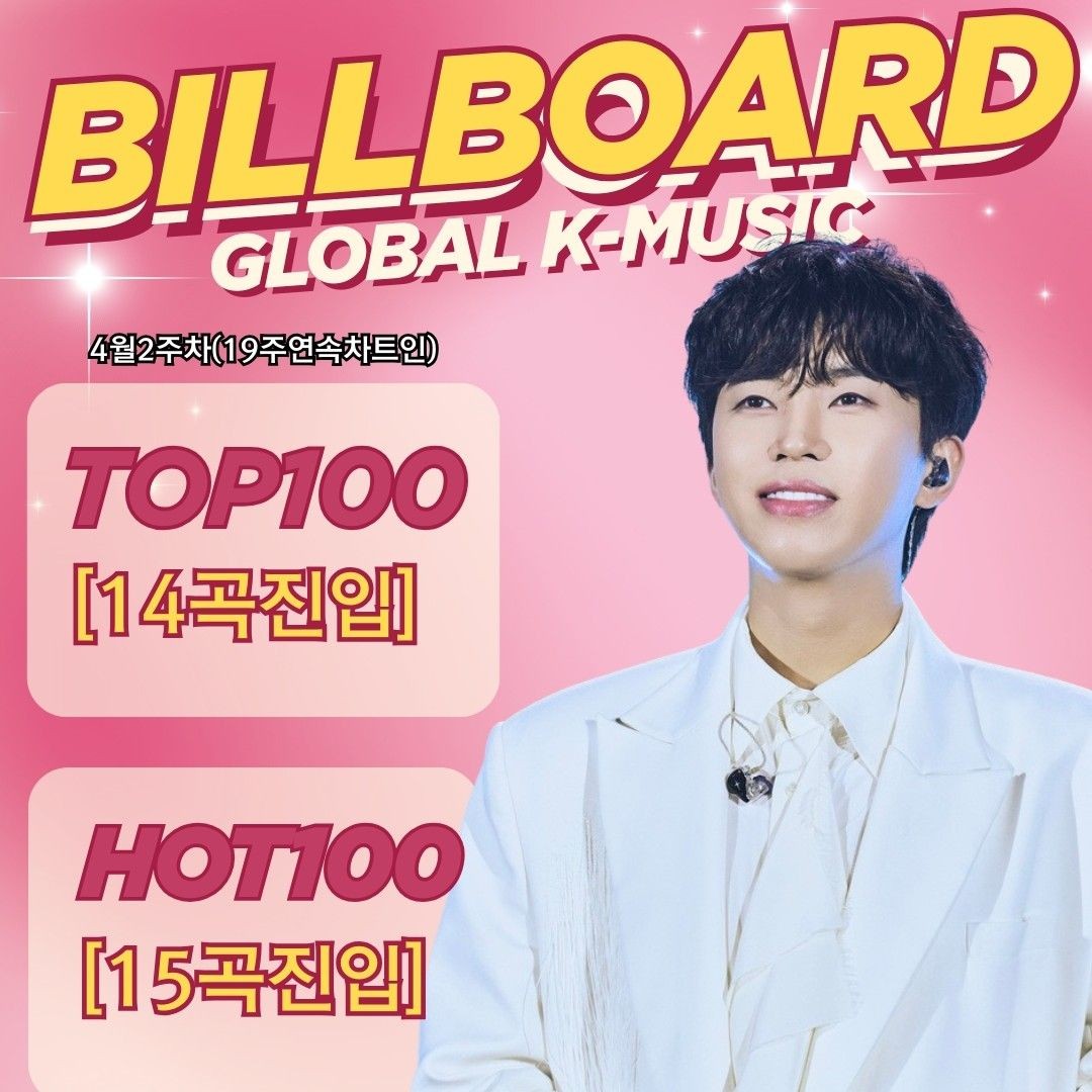 Cuplikan di balik layar dari Lim Youngwoong