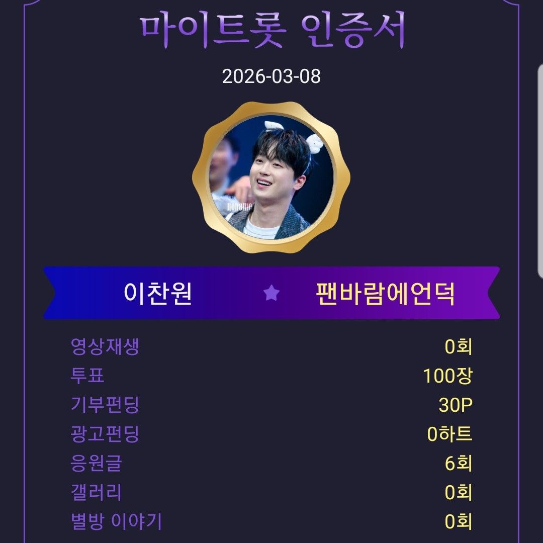 Cuplikan di balik layar dari Lee Chanwon