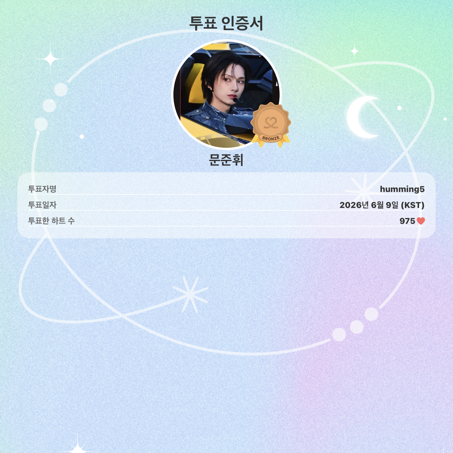 Behind-the-scenes cut of Wen Junhui