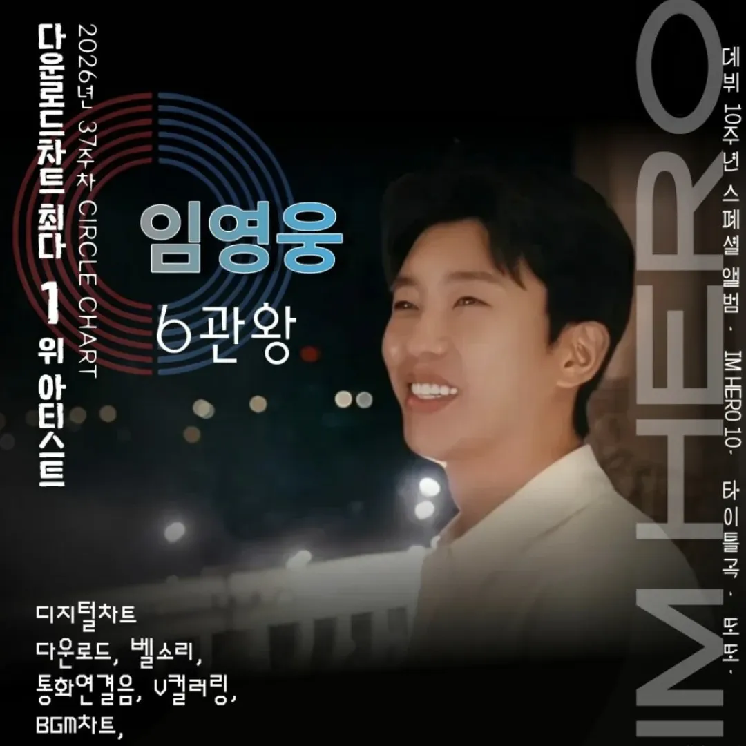 Foto kegiatan terbaru dari Lim Youngwoong