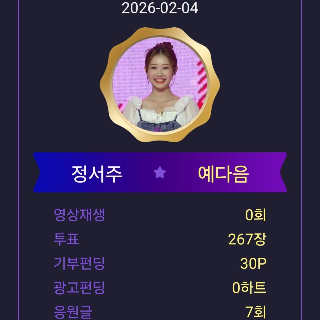 Latest photo of Jung Seojoo