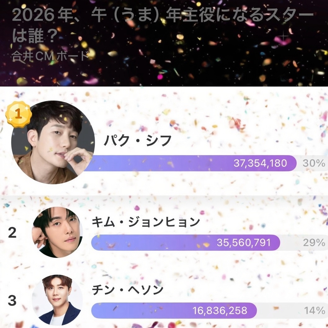 A moment captured by a fan of Park Sihoo