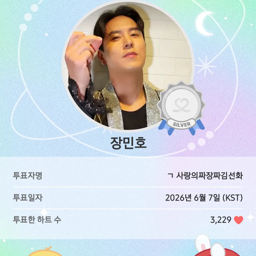 Foto kegiatan terbaru dari Jang Minho