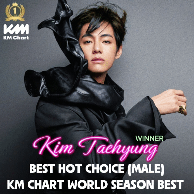 Latest photo of Kim Taehyung (V)