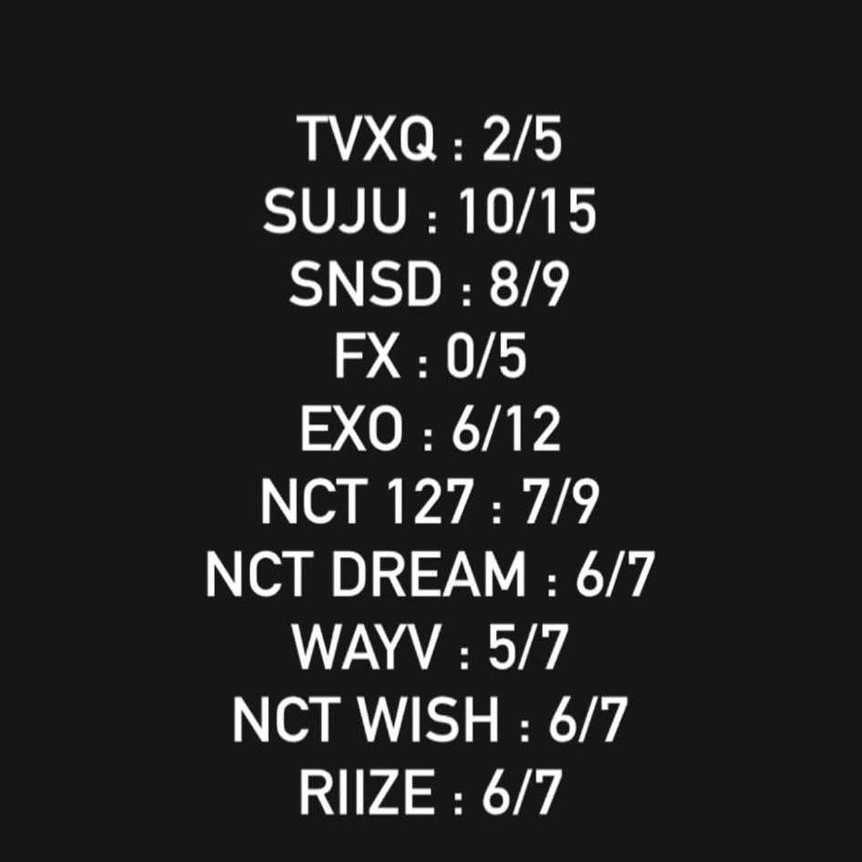 도경수 (디오)의 최신 사진