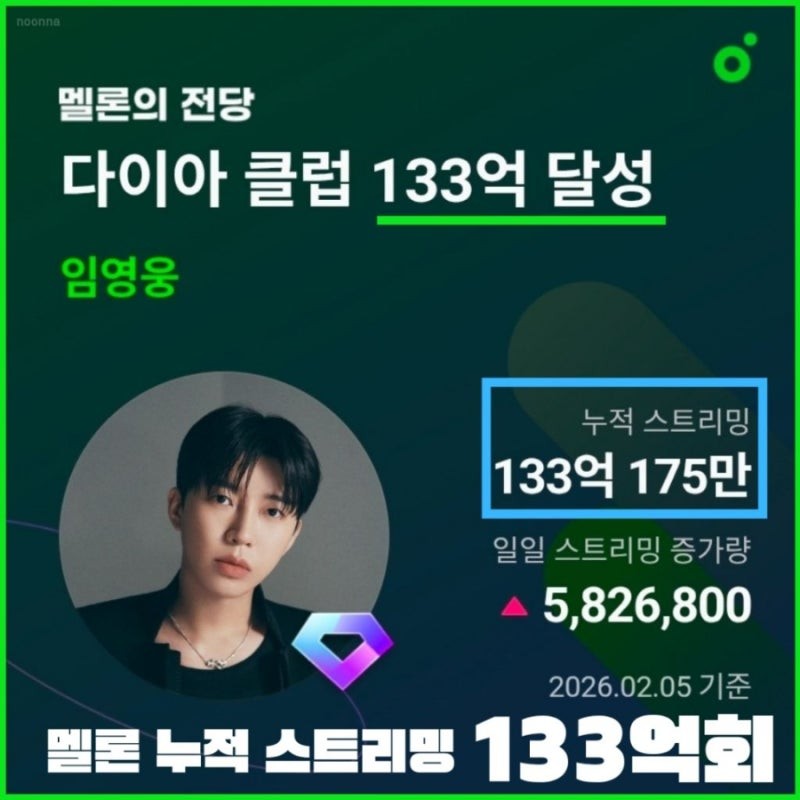 粉絲拍下的林英雄瞬間