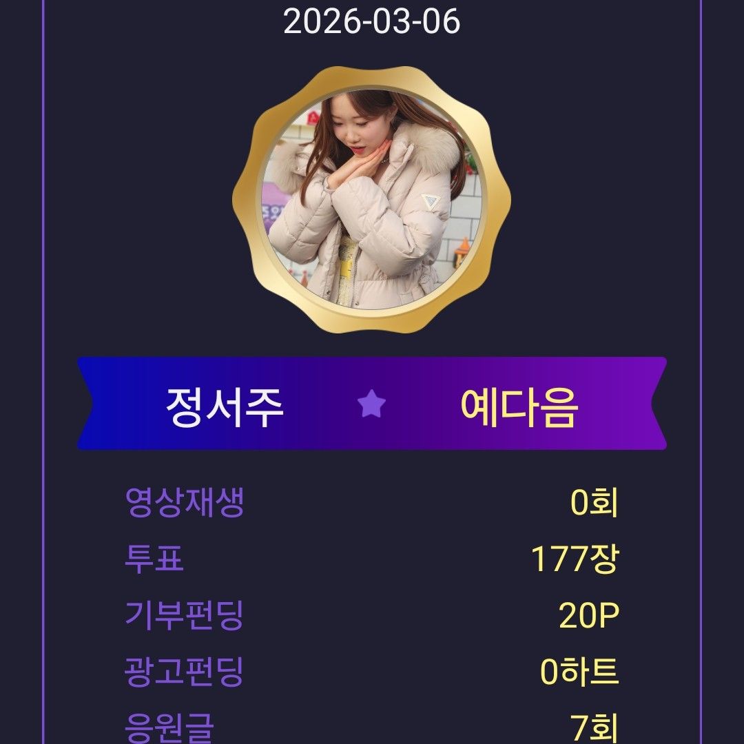 Latest photo of Jung Seojoo