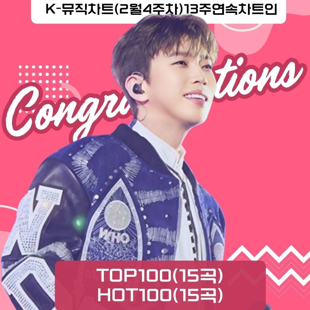 イム・ヨンウンのビハインドカット