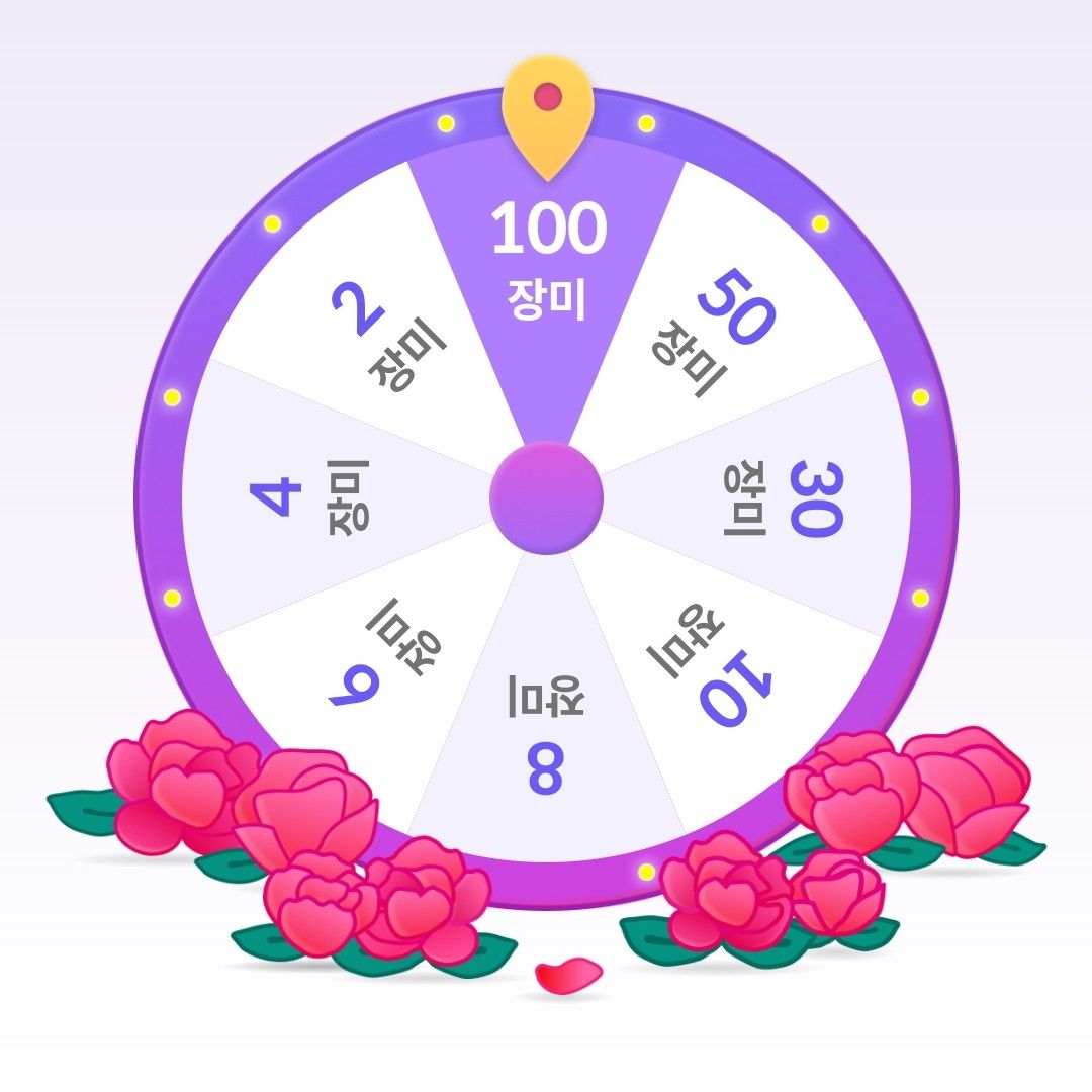 張民好的幕後花絮