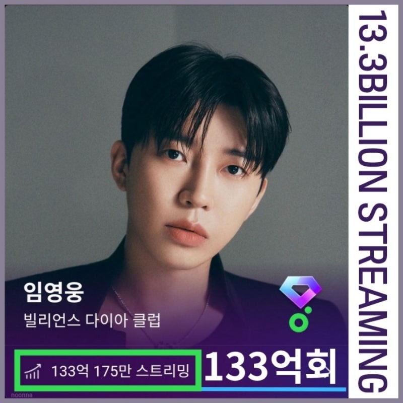 林英雄的近期活動照