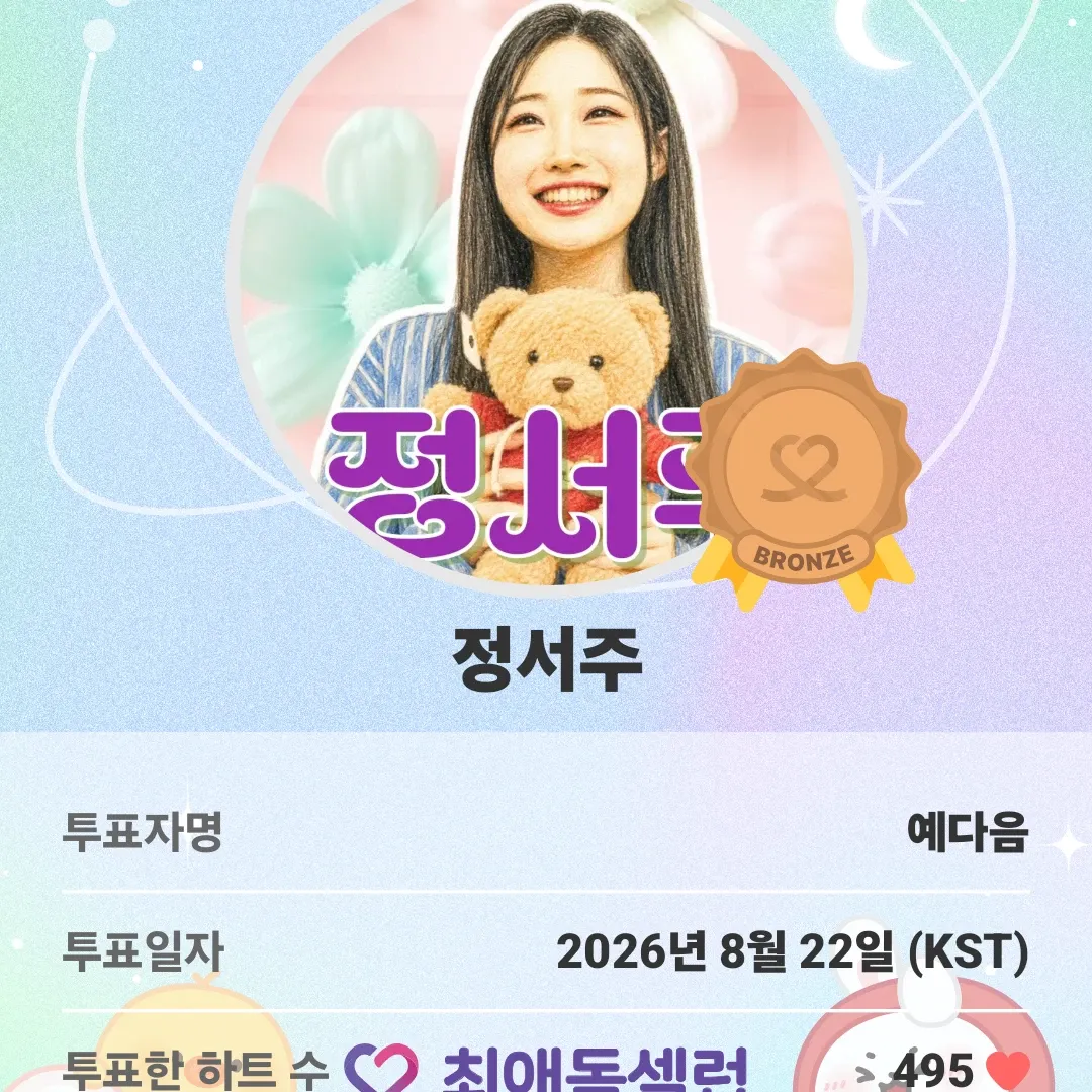 Recent activity shot of Jung Seojoo