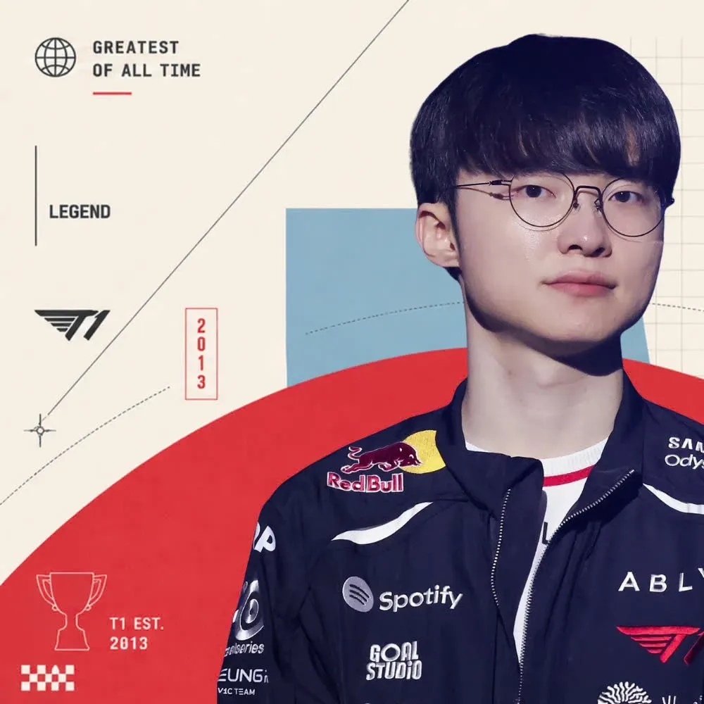 Behind-the-scenes cut of Faker